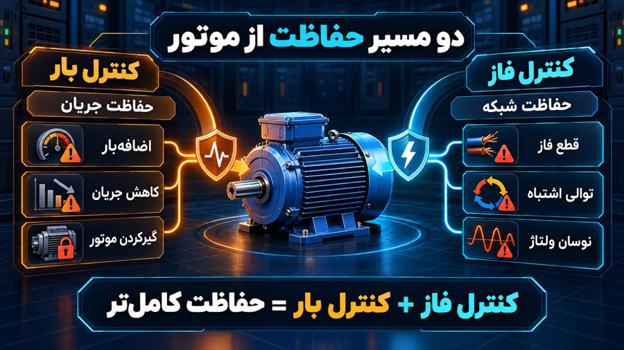 کنترل فاز بخریم یا کنترل بار؟