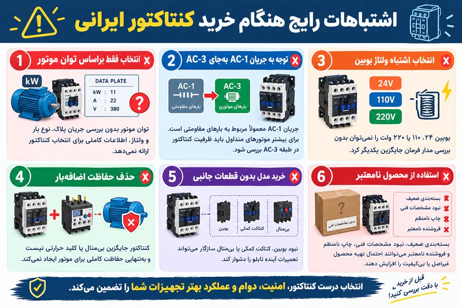 اشتباهات رایج هنگام خرید کنتاکتور ایرانی