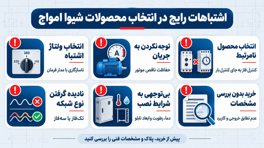 اشتباهات رایج در انتخاب محصولات شیوا امواج